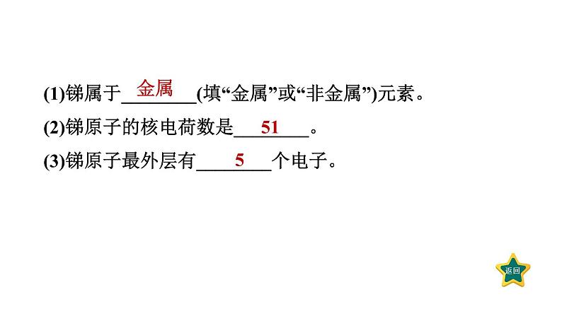 人教版九年级上册化学 第3单元 3.2.2原子核外电子排布 习题课件第7页