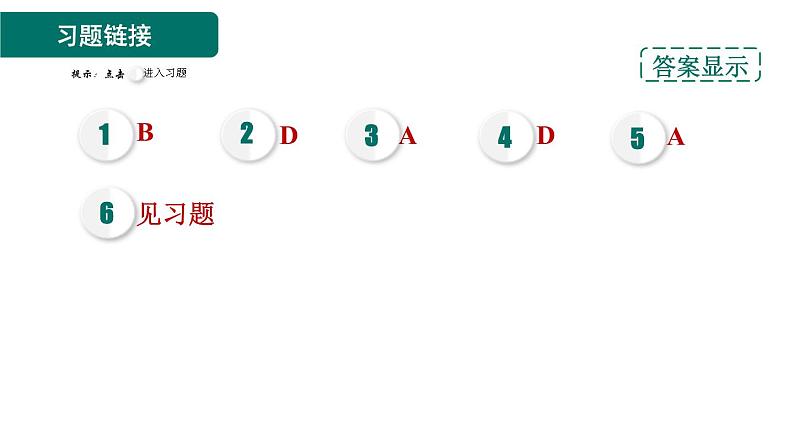 人教版九年级上册化学 第2单元 纠错特训 实验现象和操作的易错易混点 习题课件第2页