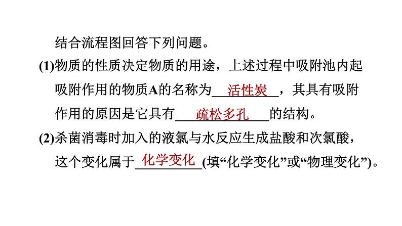 人教版九年级上册化学 第4单元 单元热门考点整合专训 习题课件第5页