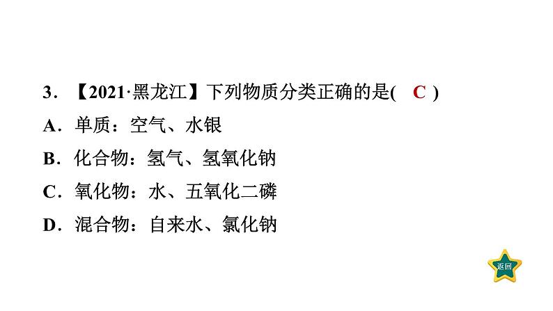 人教版九年级上册化学 第4单元 单元热门考点整合专训 习题课件第7页