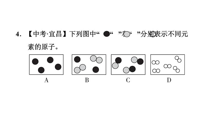 人教版九年级上册化学 第4单元 单元热门考点整合专训 习题课件第8页