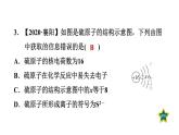 人教版九年级上册化学 第3单元 3.2.3离子 习题课件