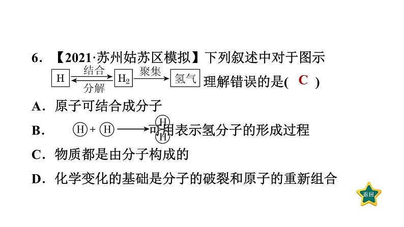 人教版九年级上册化学 第3单元 3.1.2分子可分为原子 习题课件08