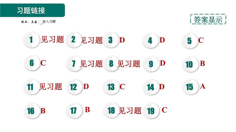 人教版九年级上册化学 第4单元 4.4.2化合价 习题课件02