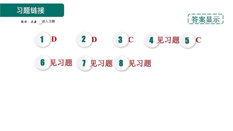 人教版九年级上册化学 第2单元 单元热门考点整合专训 习题课件02