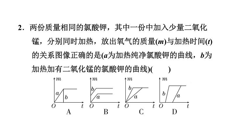 人教版九年级上册化学 第2单元 单元热门考点整合专训 习题课件04