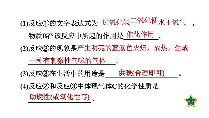 人教版九年级上册化学 第2单元 单元热门考点整合专训 习题课件08