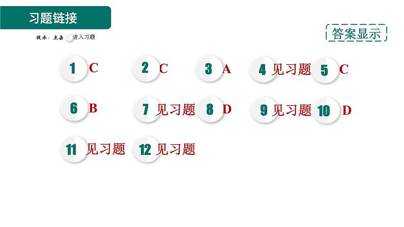 人教版九年级上册化学 第1单元 单元热门考点整合专训 习题课件第1页