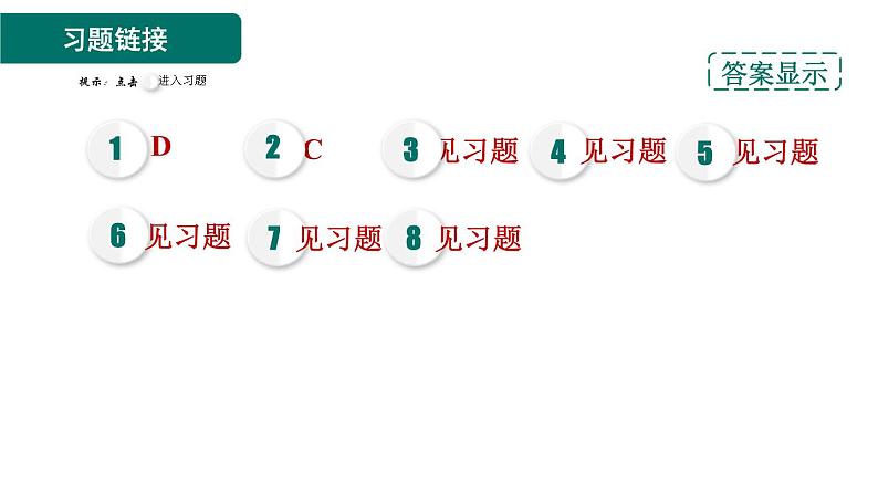 人教版九年级上册化学 第2单元 实验活动1　氧气的实验室制取与性质 习题课件第2页