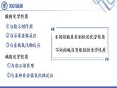 课题1 常见的酸和碱（第5课时）学年九年级化学下册课件（人教版）
