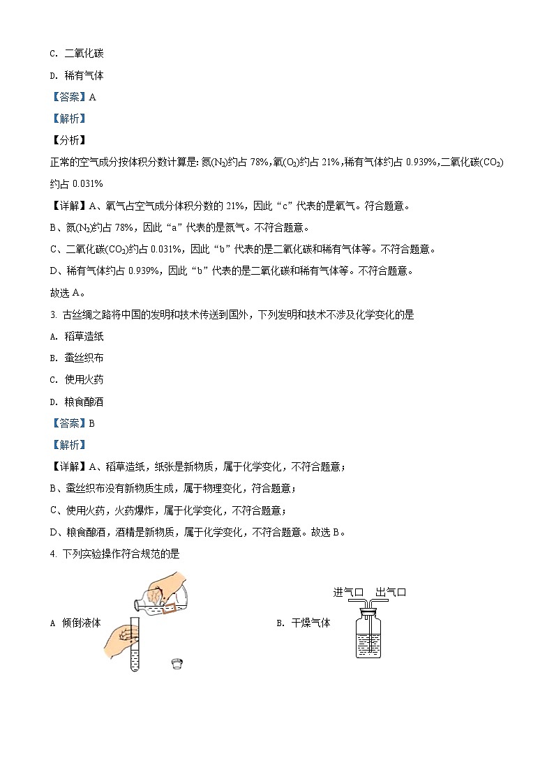 精品解析：2020年广西梧州市岑溪市中考二模化学试题(解析版+原卷版)02