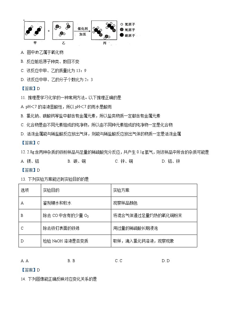 2021年广西贵港市中考二模化学试题及答案03