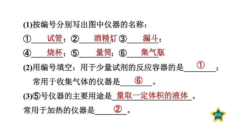 人教版九年级上册化学 第1单元 1.3.1化学药品的取用 习题课件第4页