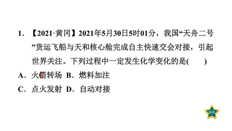 人教版九年级上册化学 第1单元 单元热门考点整合专训 习题课件第2页