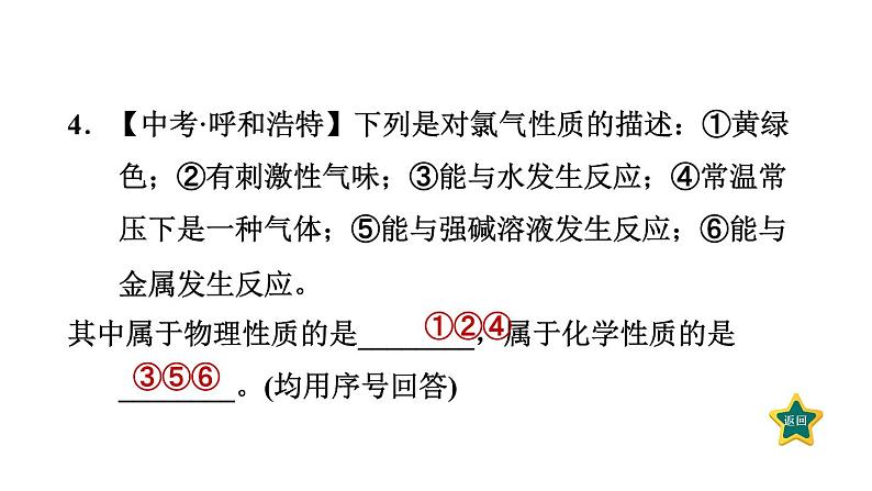 人教版九年级上册化学 第1单元 单元热门考点整合专训 习题课件第6页