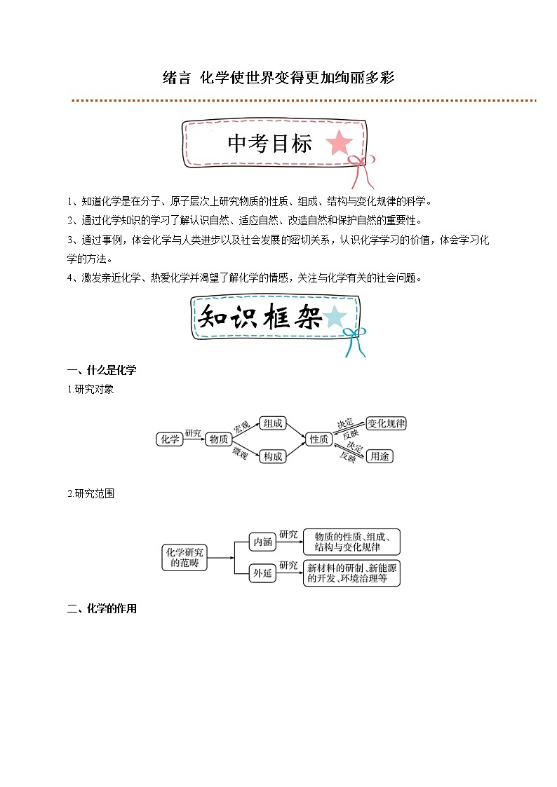 绪言 化学使世界变得更加绚丽多彩-2022年《三步冲刺中考 化学》之第1步重课本·理考点（原卷版）第1页