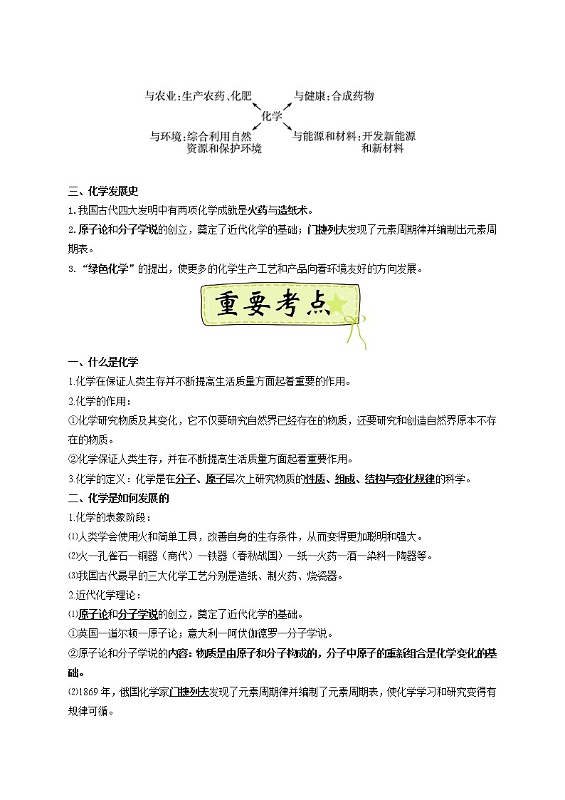 绪言 化学使世界变得更加绚丽多彩-2022年《三步冲刺中考 化学》之第1步重课本·理考点（原卷版）第2页