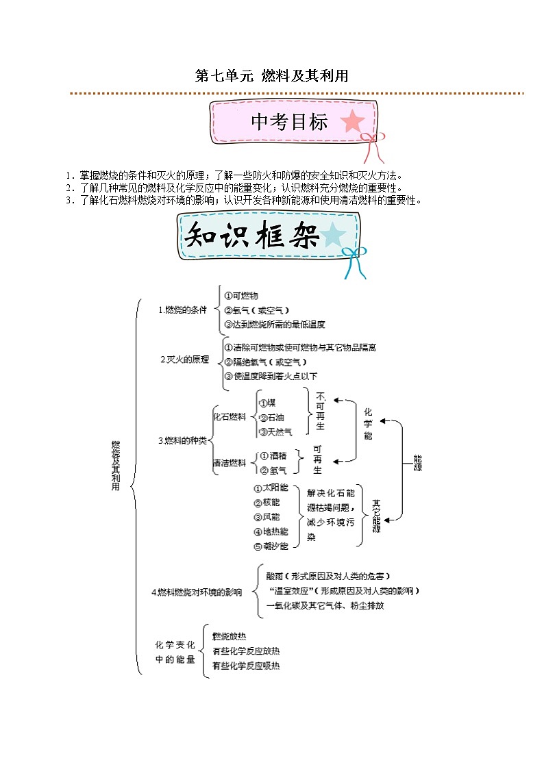 第七单元 燃料及其利用-2022年《三步冲刺中考•化学》之第1步重课本·理考点·学案01