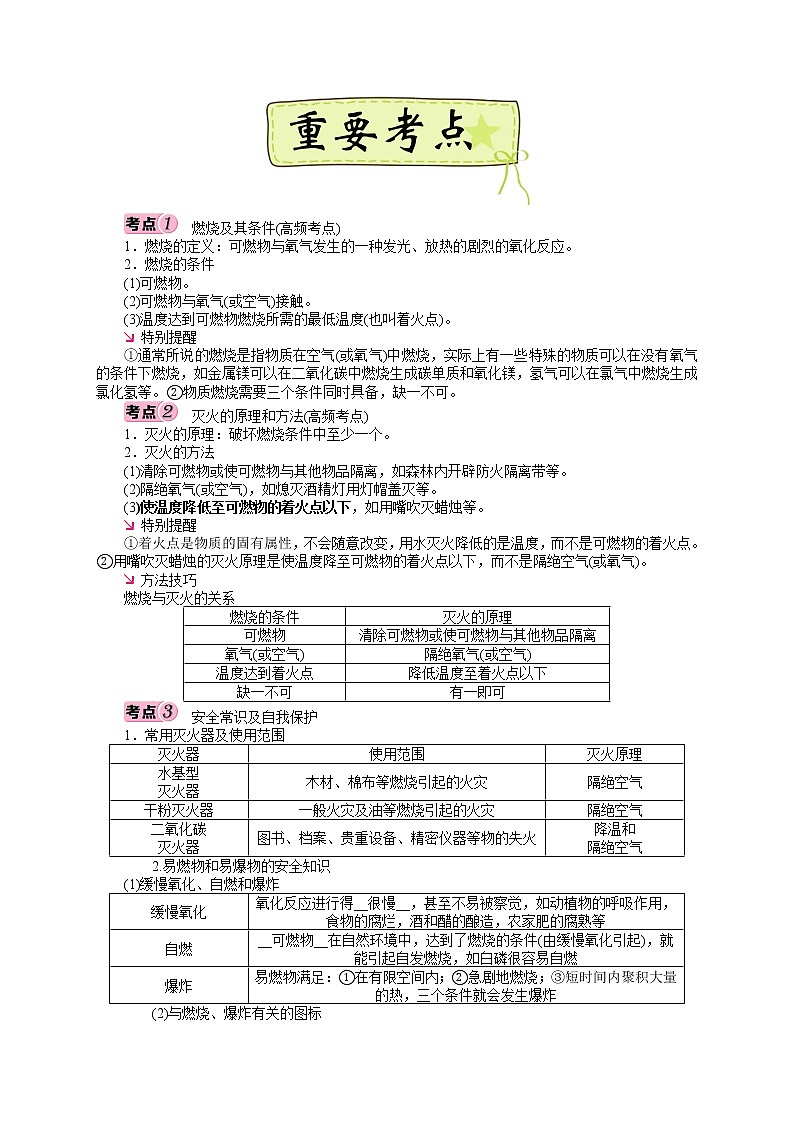 第七单元 燃料及其利用-2022年《三步冲刺中考•化学》之第1步重课本·理考点·学案02