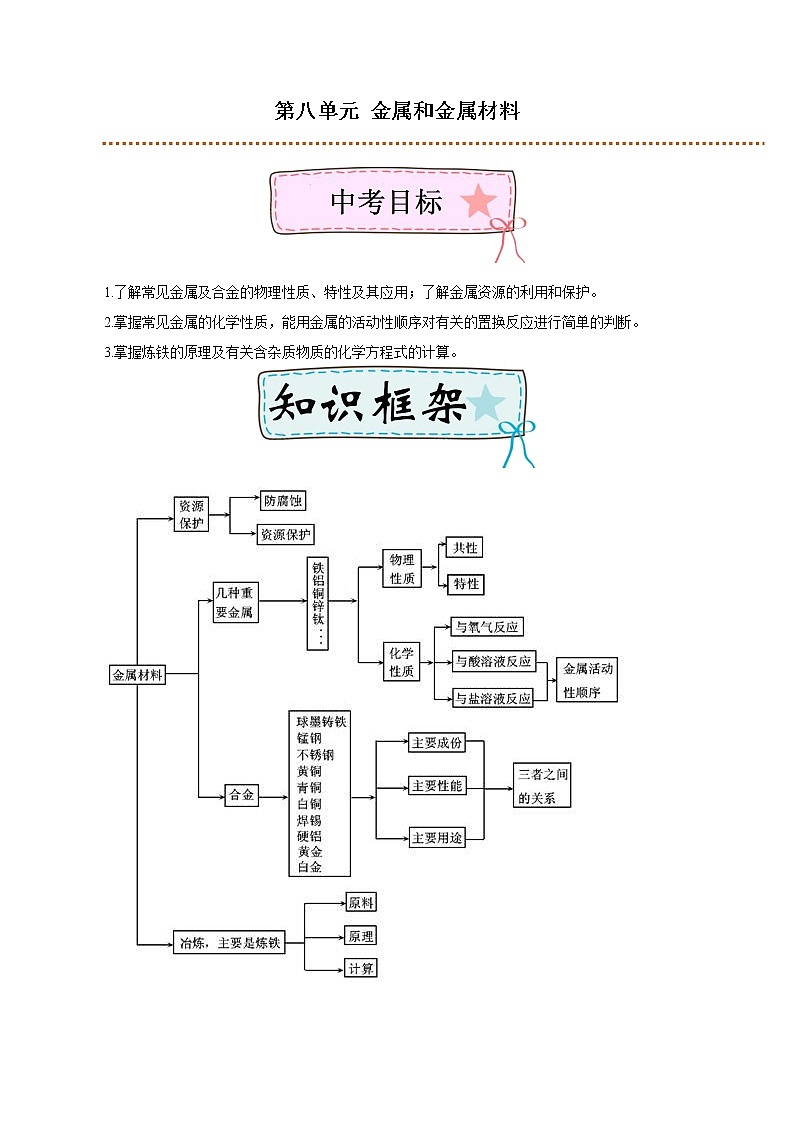第八单元 金属和金属材料-2022年《三步冲刺中考•化学》之第1步重课本·理考点·学案01