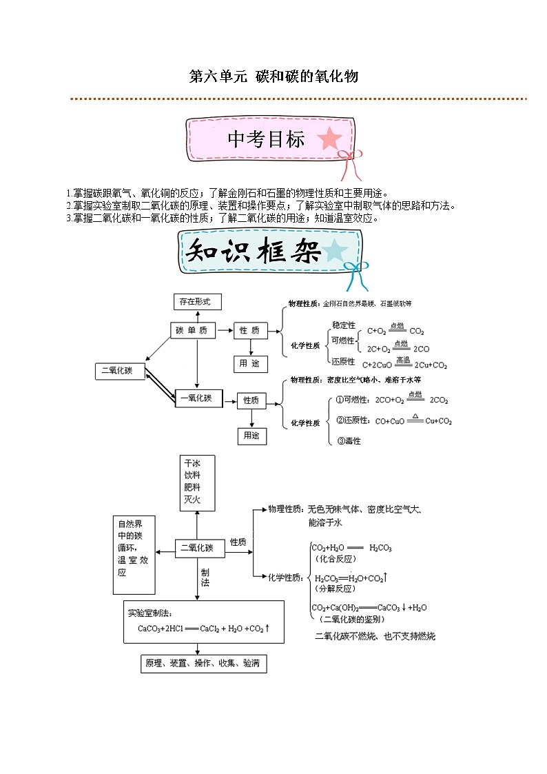 第六单元 碳和碳的氧化物-2022年《三步冲刺中考•化学》之第1步重课本·理考点 ·学案01