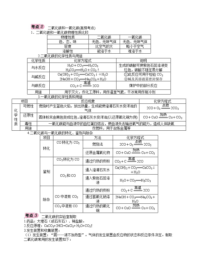 第六单元 碳和碳的氧化物-2022年《三步冲刺中考•化学》之第1步重课本·理考点 ·学案03