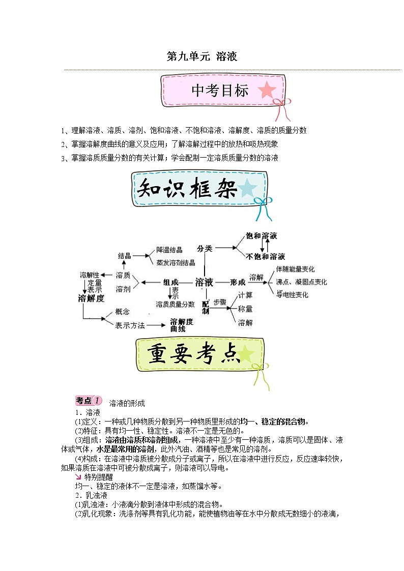 第九单元 溶液-2022年《三步冲刺中考 化学》之第1步重课本·理考点（原卷版）第1页