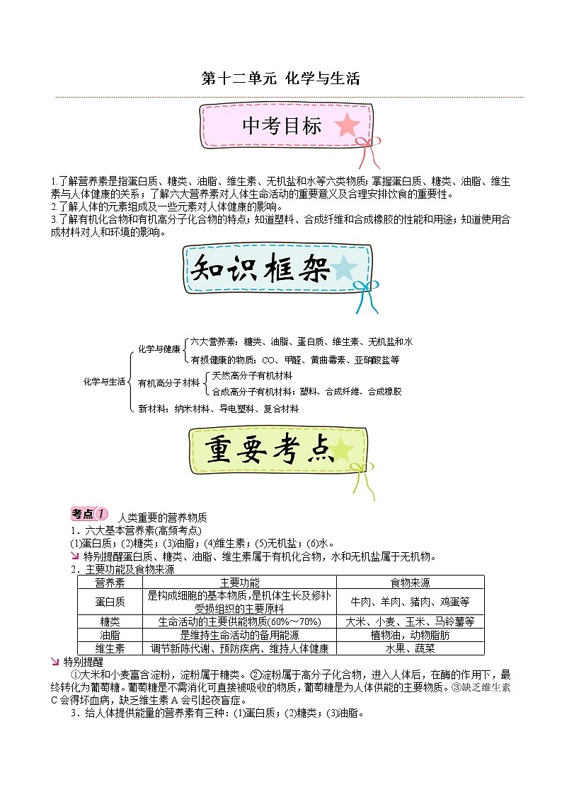 第十二单元 化学与生活-2022年《三步冲刺中考•化学》之第1步重课本·理考点·学案01