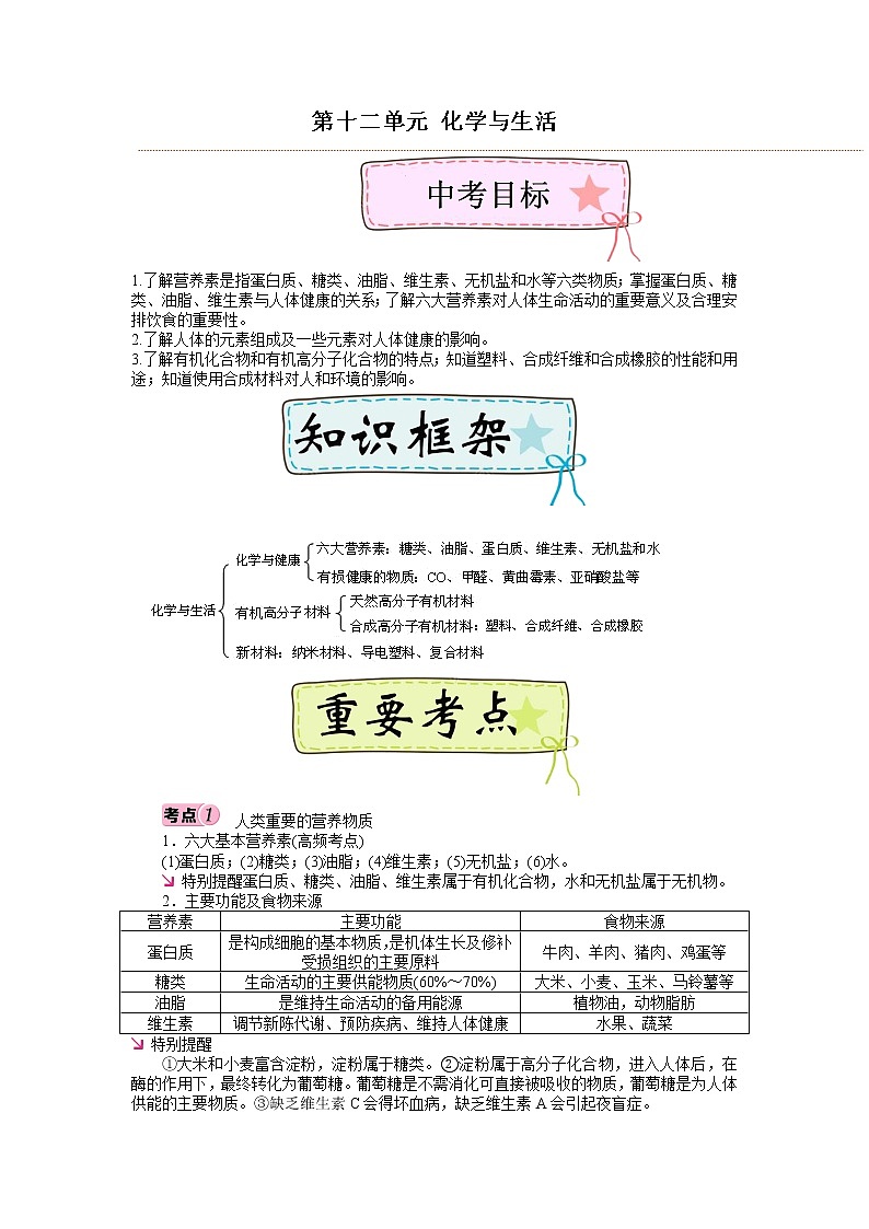 第十二单元 化学与生活-2022年《三步冲刺中考•化学》之第1步重课本·理考点·学案01
