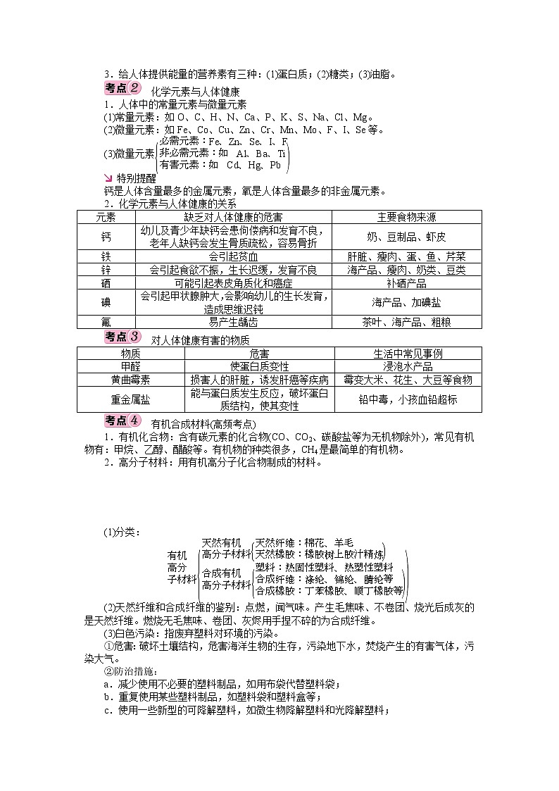 第十二单元 化学与生活-2022年《三步冲刺中考•化学》之第1步重课本·理考点·学案02