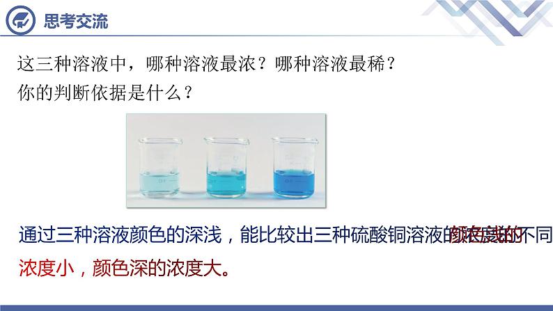 课题3溶液的浓度（第1课时）-【九年级化学下册件（人教版）课件PPT05