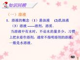 滬教版化學(xué)第3單元 溶液復(fù)習(xí)1課件PPT