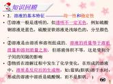 滬教版化學(xué)第3單元 溶液復(fù)習(xí)1課件PPT