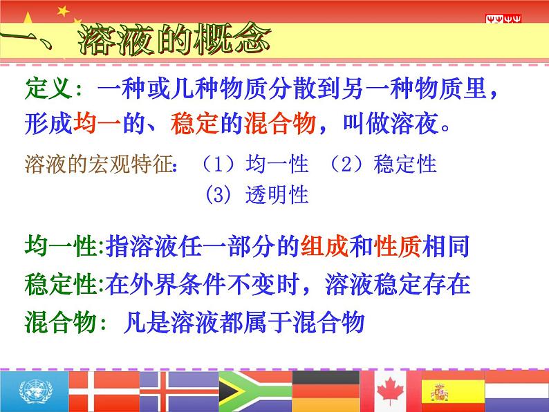 沪教版化学第3单元 溶液(复习）2课件PPT第2页