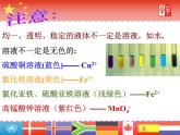 滬教版化學(xué)第3單元 溶液(復(fù)習(xí)）2課件PPT