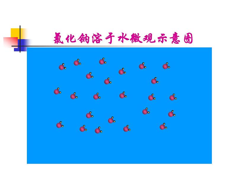 沪教版化学第3单元 溶液各课题第一课时课件PPT05