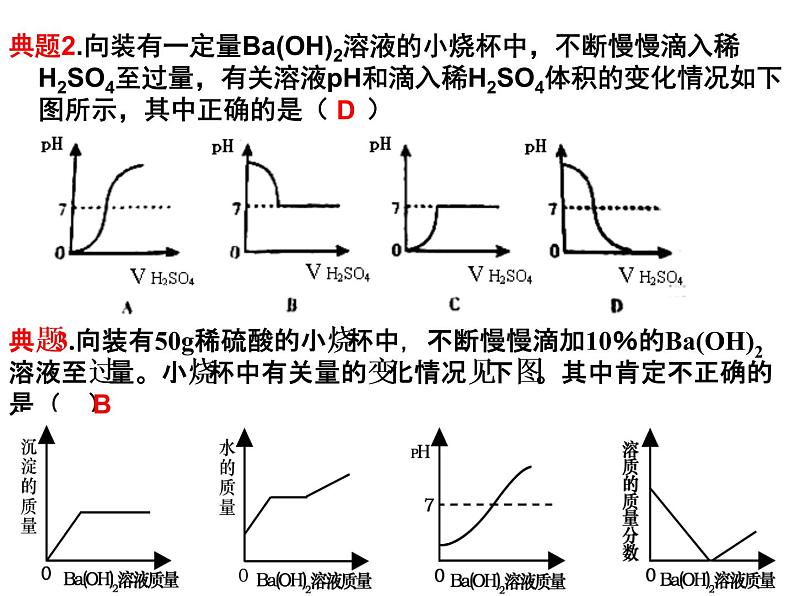 人教版九年级化学第十单元酸碱知识点课件PPT第4页