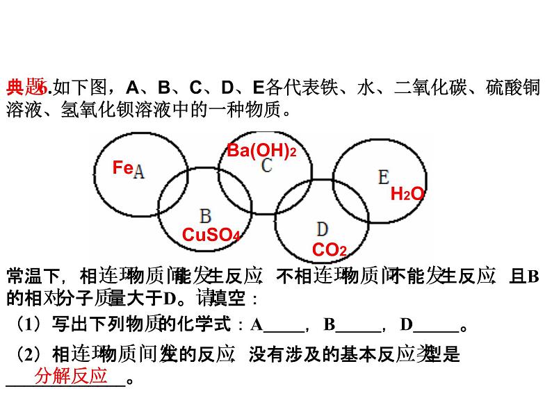 人教版九年级化学第十单元酸碱知识点课件PPT第7页