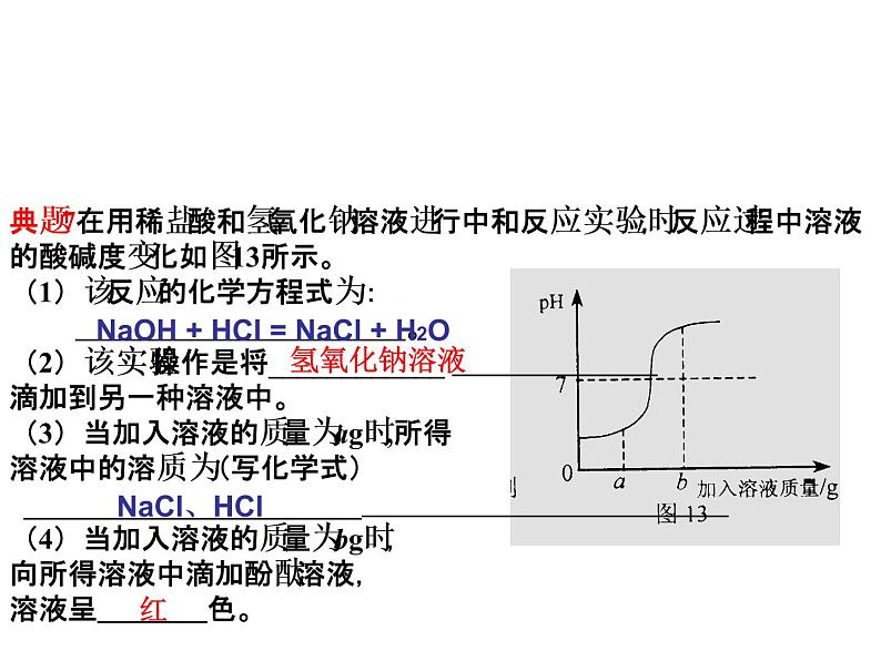 人教版九年级化学第十单元酸碱知识点课件PPT第8页