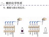 人教版九年级化学第十单元  酸和碱课件PPT