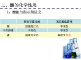 人教版九年级化学第十单元  酸和碱课件PPT