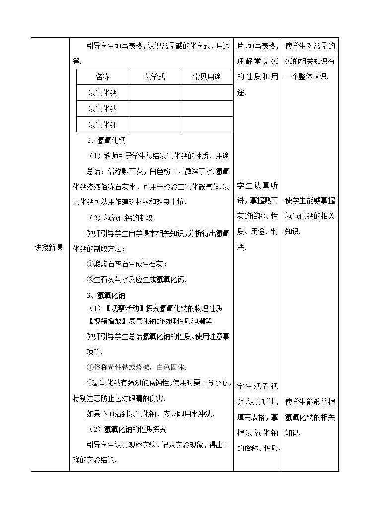 8.2 常见的酸和碱（第3课时）（课件+教案+学案+练习）02