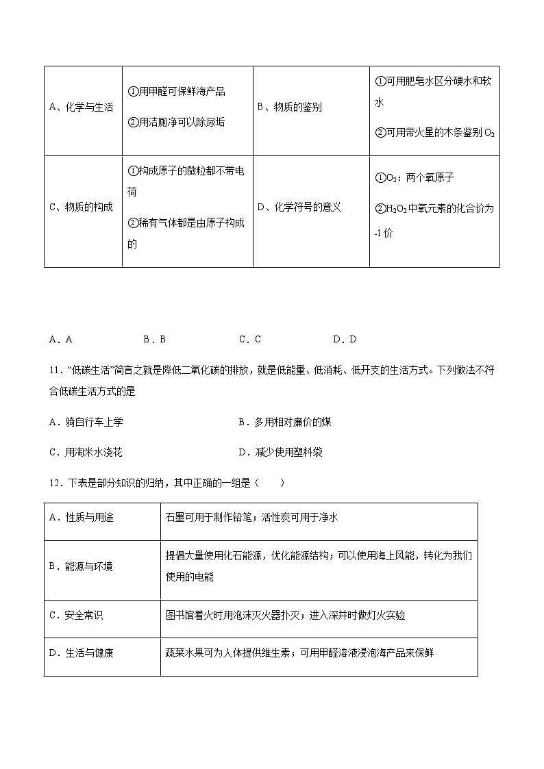 9.4 化学物质与健康（第1课时）（课件+教案+学案+练习）03