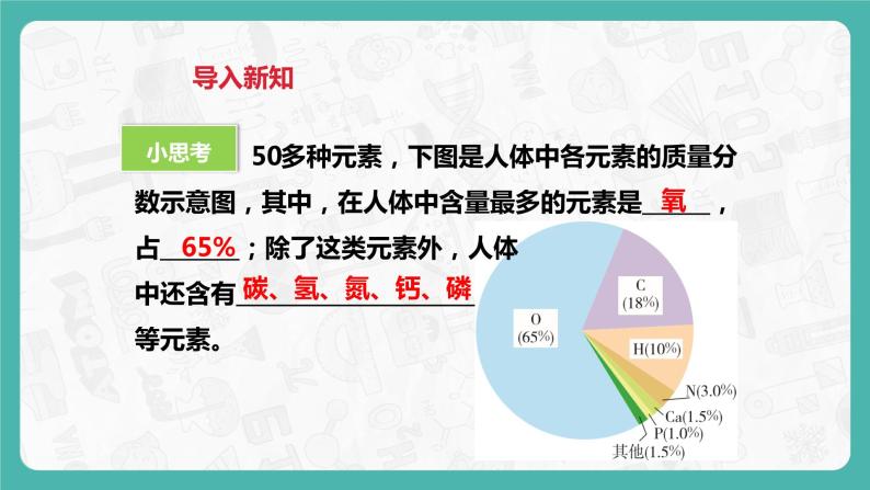 9.4 化学物质与健康（第1课时）（课件+教案+学案+练习）03