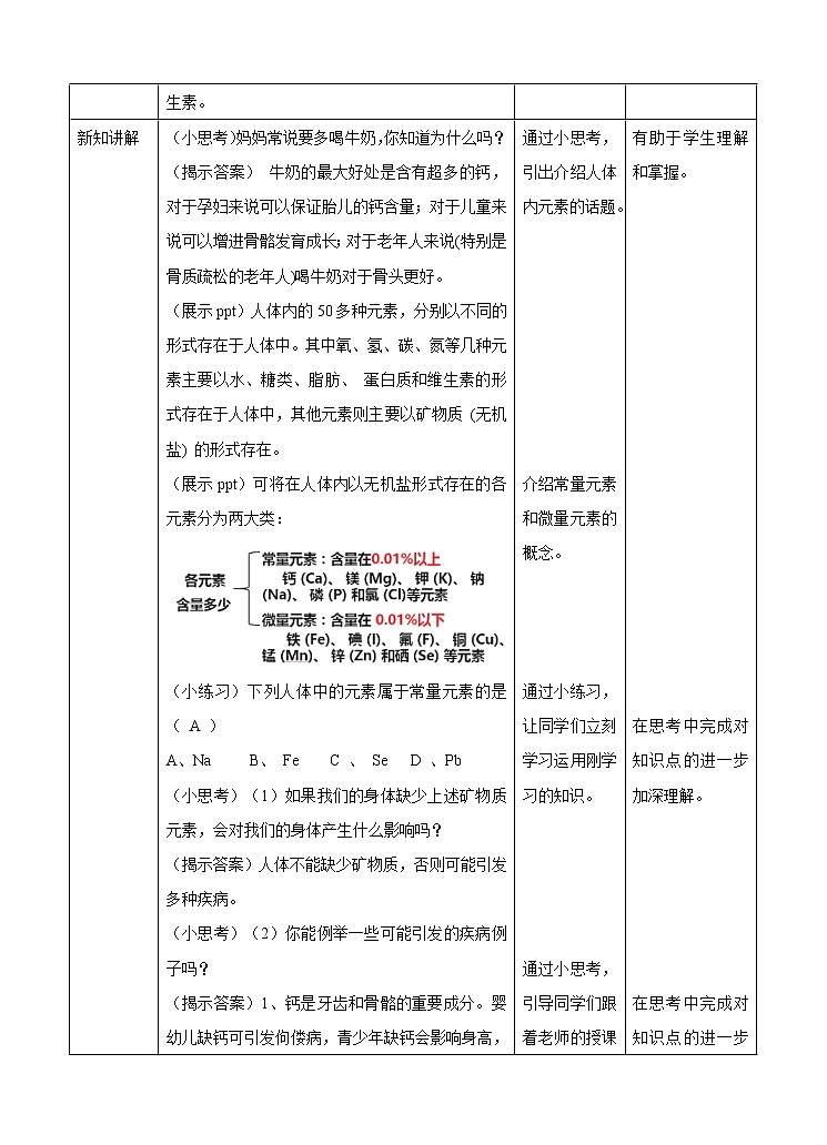 9.4 化学物质与健康（第1课时）（课件+教案+学案+练习）02