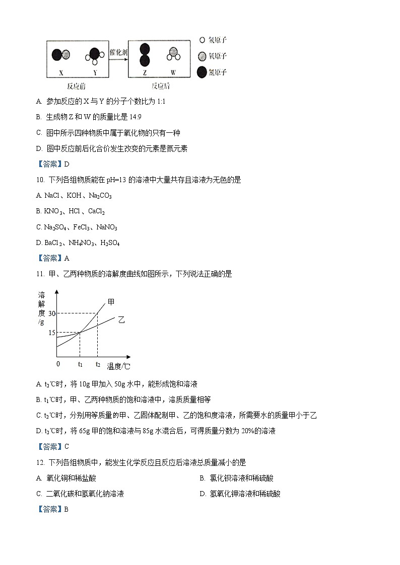 2021年河南省南阳市社旗县中考二模化学试题及答案第3页