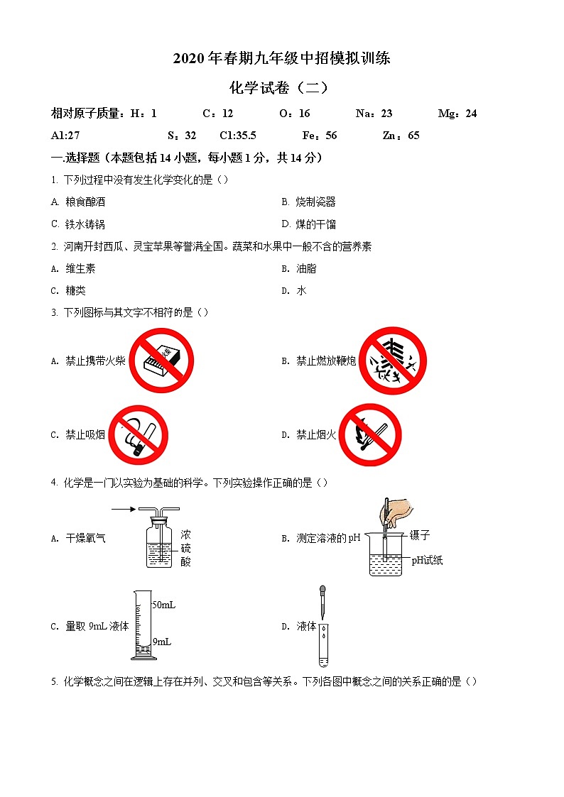 精品解析：2020年河南省南阳市镇平县中考二模化学试题（原卷版）第1页