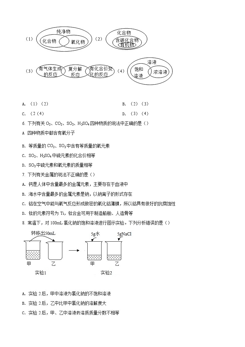 精品解析：2020年河南省南阳市镇平县中考二模化学试题（原卷版）第2页