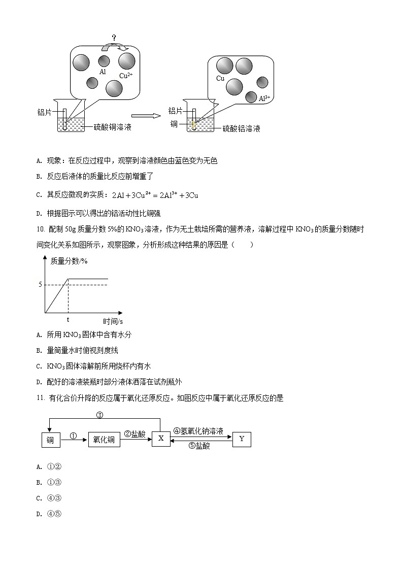 精品解析：2020年河南省南阳市宛城区中考二模化学试题（原卷版）第3页