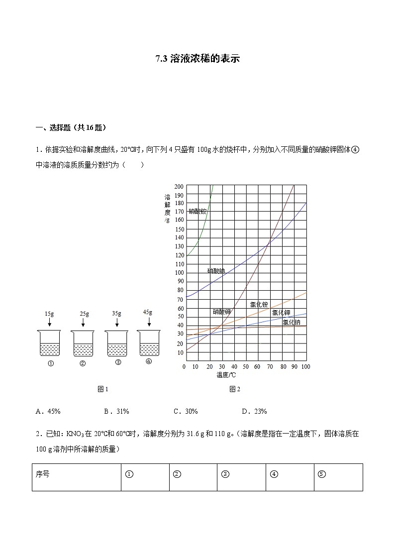 7.3 溶液的浓稀表示（第1课时）（课件+教案+学案+练习）01